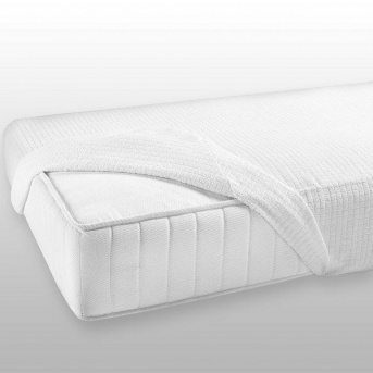 Mattress Covers
